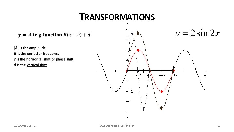 TRANSFORMATIONS 12/11/2021 5: 59 PM § 4. 5: Graphs of Sin, Cos, and Tan