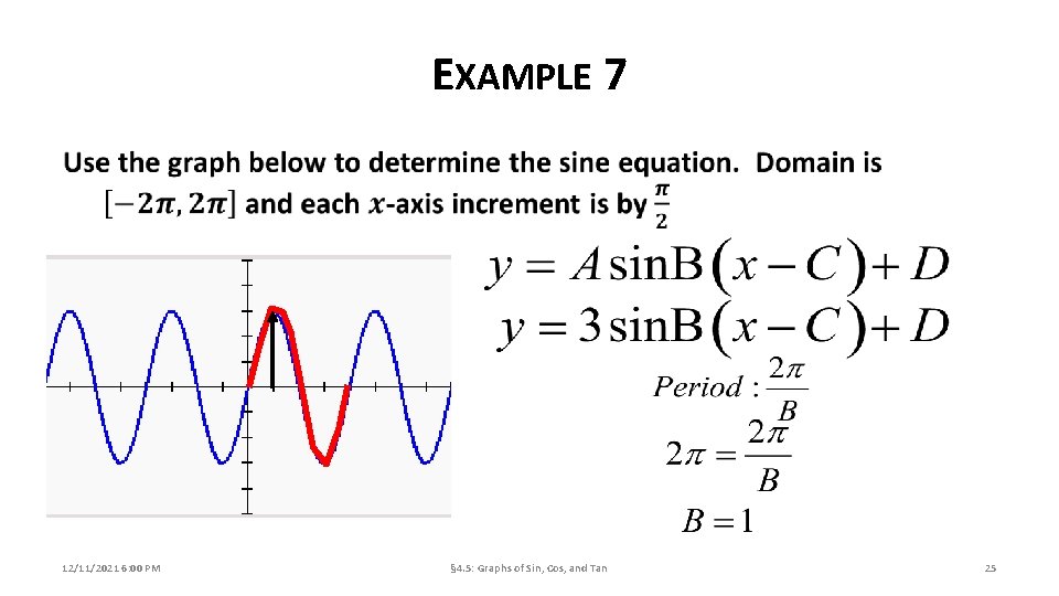 EXAMPLE 7 12/11/2021 6: 00 PM § 4. 5: Graphs of Sin, Cos, and