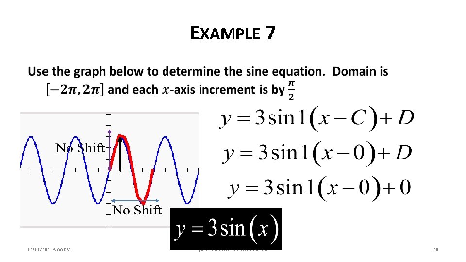 EXAMPLE 7 12/11/2021 6: 00 PM § 4. 5: Graphs of Sin, Cos, and