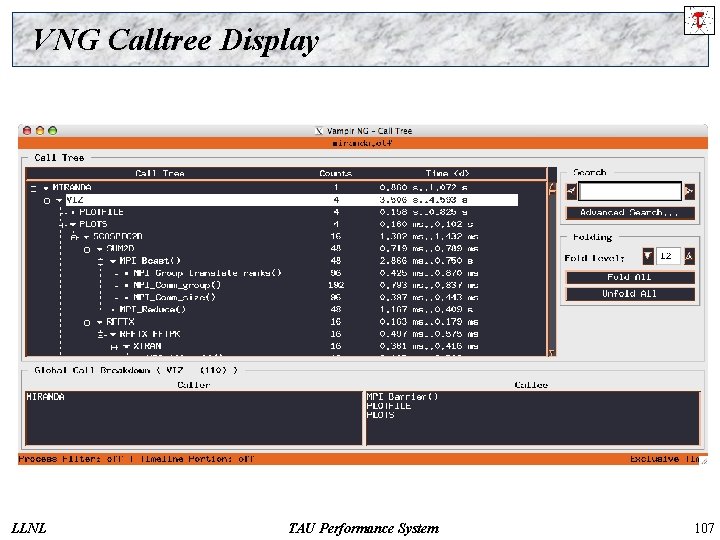 VNG Calltree Display LLNL TAU Performance System 107 