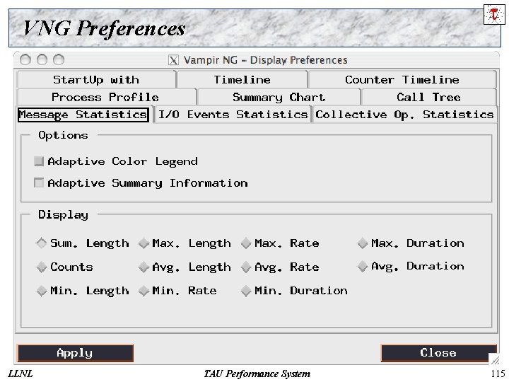 VNG Preferences LLNL TAU Performance System 115 