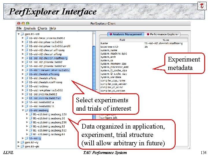 Perf. Explorer Interface Experiment metadata Select experiments and trials of interest Data organized in