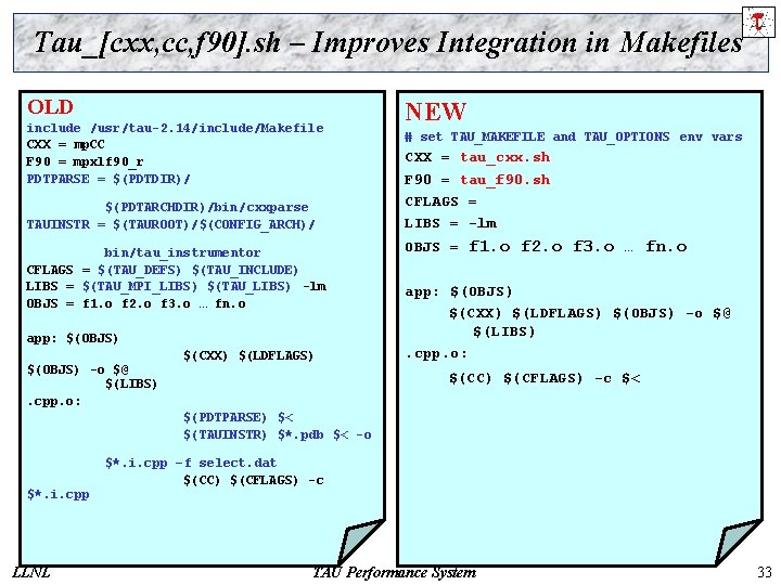 Tau_[cxx, cc, f 90]. sh – Improves Integration in Makefiles OLD include /usr/tau-2. 14/include/Makefile