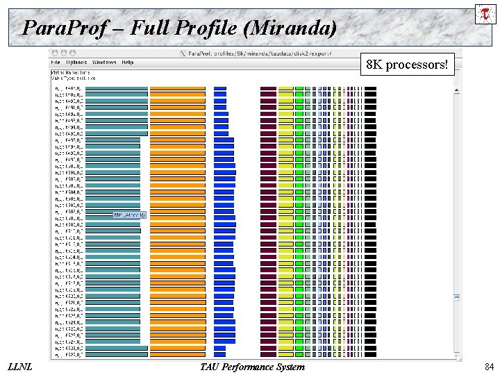 Para. Prof – Full Profile (Miranda) 8 K processors! LLNL TAU Performance System 84