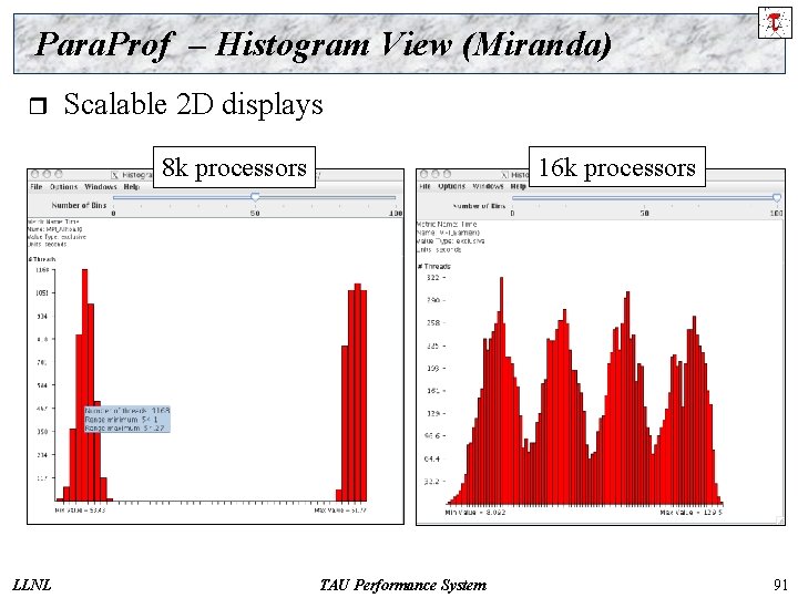 Para. Prof – Histogram View (Miranda) r Scalable 2 D displays 16 k processors