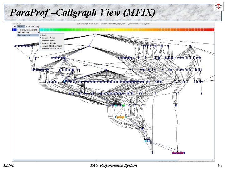 Para. Prof –Callgraph View (MFIX) LLNL TAU Performance System 92 