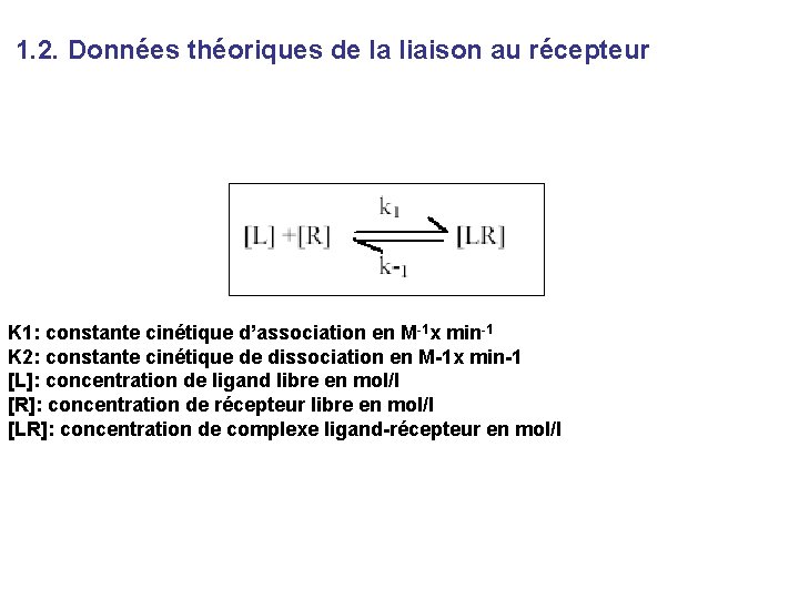 1. 2. Données théoriques de la liaison au récepteur K 1: constante cinétique d’association