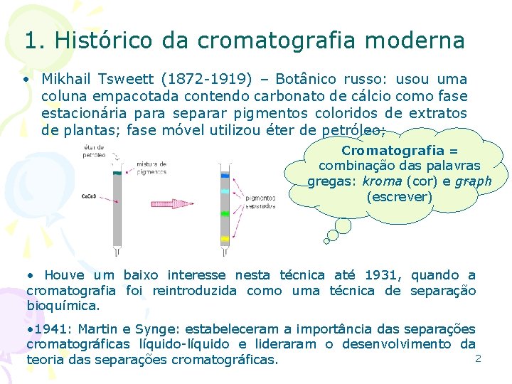 1. Histórico da cromatografia moderna • Mikhail Tsweett (1872 -1919) – Botânico russo: usou
