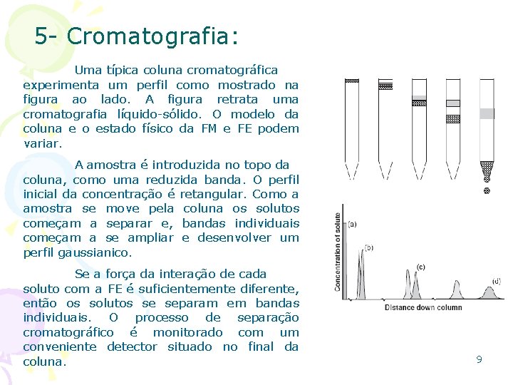 5 - Cromatografia: Uma típica coluna cromatográfica experimenta um perfil como mostrado na figura