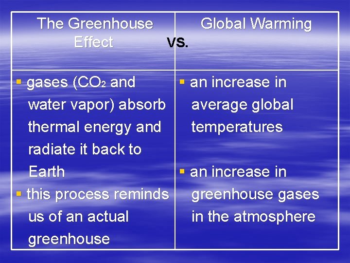 The Greenhouse Global Warming VS. Effect § gases (CO 2 and § an increase