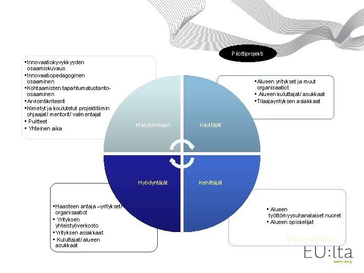 Pilottiprojekti • Innovaatiokyvykkyyden osaamiskuvaus • Innovaatiopedagoginen osaaminen • Kohtaamisten tapahtumatuotantoosaaminen • Arviointikriteerit • Nimetyt