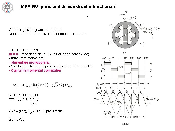 MPP-RV- principiul de constructie-functionare x Construcţia şi diagramele de cuplu pentru MPP-RV monostatoric-normal –