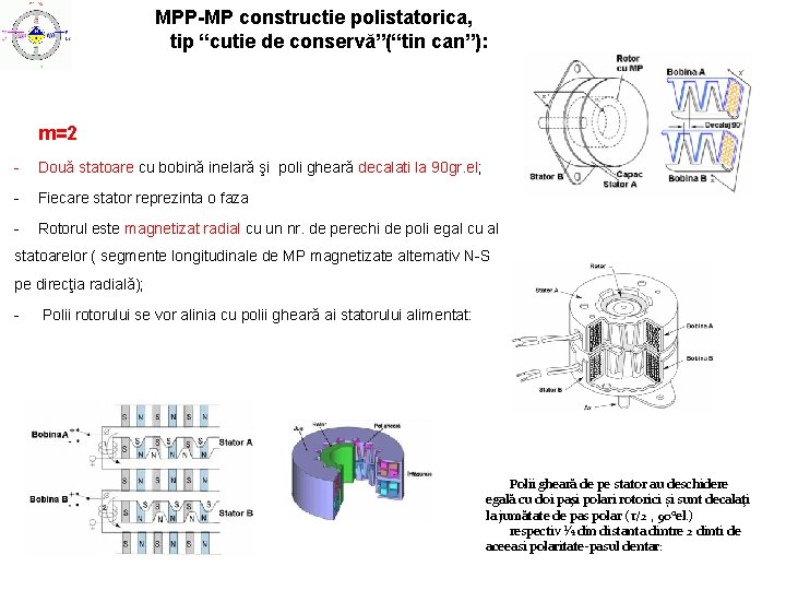 MPP-MP constructie polistatorica, tip “cutie de conservă”(“tin can”): m=2 - Două statoare cu bobină