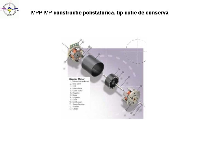 MPP-MP constructie polistatorica, tip cutie de conservă 