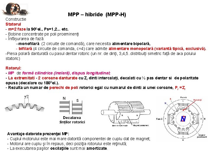 MPP – hibride (MPP-H) Constructie Statorul - m=2 faze la 900 el. , Ps=1,