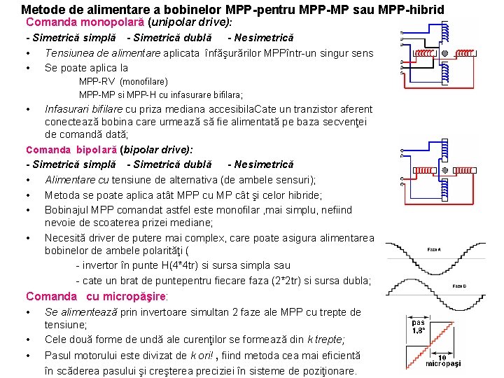 Metode de alimentare a bobinelor MPP-pentru MPP-MP sau MPP-hibrid Comanda monopolară (unipolar drive): -