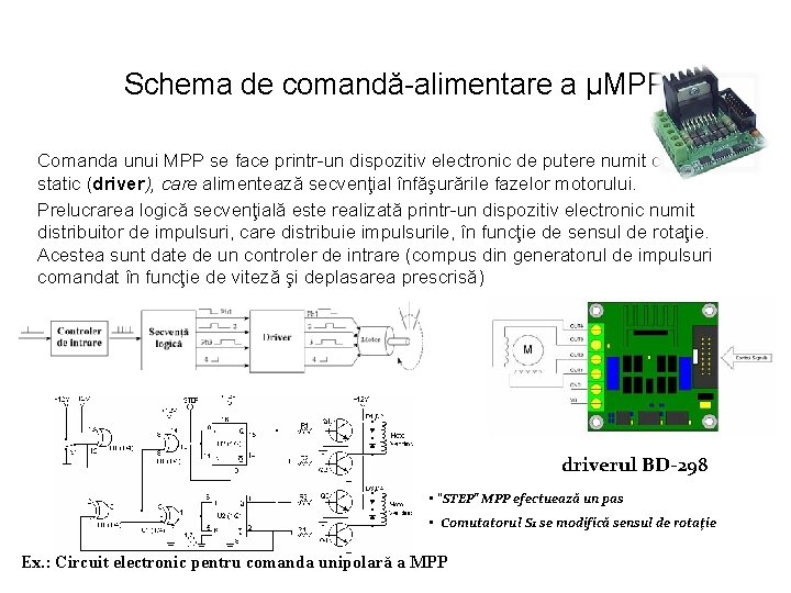 Schema de comandă-alimentare a μMPP Comanda unui MPP se face printr-un dispozitiv electronic de