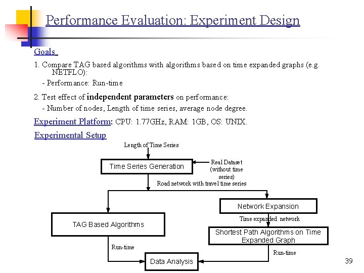 Performance Evaluation: Experiment Design Goals 1. Compare TAG based algorithms with algorithms based on