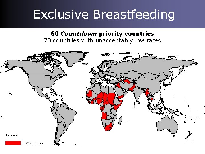 Exclusive Breastfeeding 60 Countdown priority countries 23 countries with unacceptably low rates 