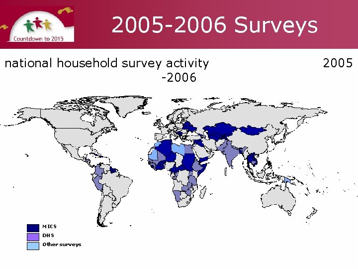 2005 -2006 Surveys national household survey activity -2006 MICS DHS Other surveys 2005 