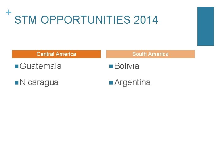 + STM OPPORTUNITIES 2014 Central America South America n Guatemala n Bolivia n Nicaragua + STM OPPORTUNITIES 2014 Central America South America n Guatemala n Bolivia n Nicaragua
