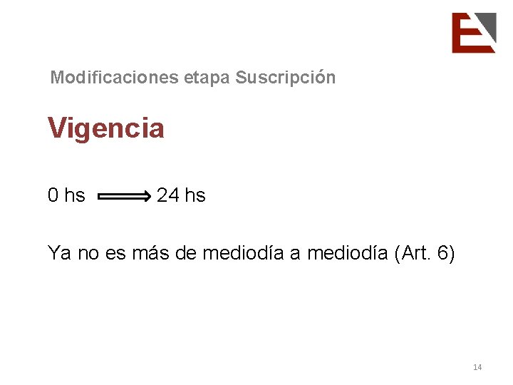 Modificaciones etapa Suscripción Vigencia 0 hs 24 hs Ya no es más de mediodía
