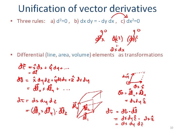 Unification of vector derivatives • Three rules: a) d 2=0 , b) dx dy