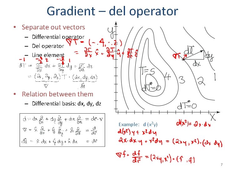 Gradient – del operator • Separate out vectors – Differential operator – Del operator