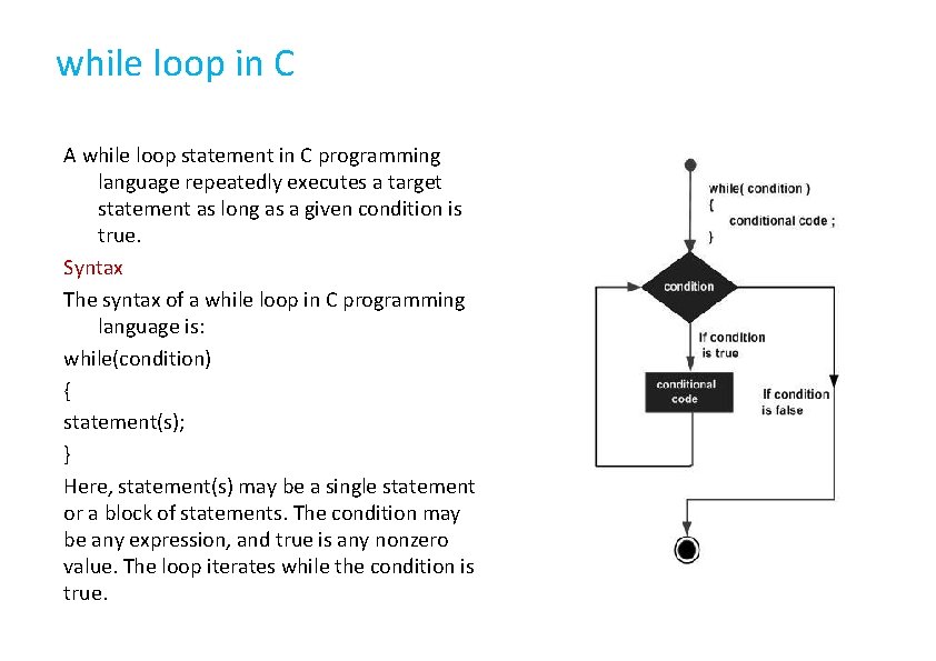 while loop in C A while loop statement in C programming language repeatedly executes