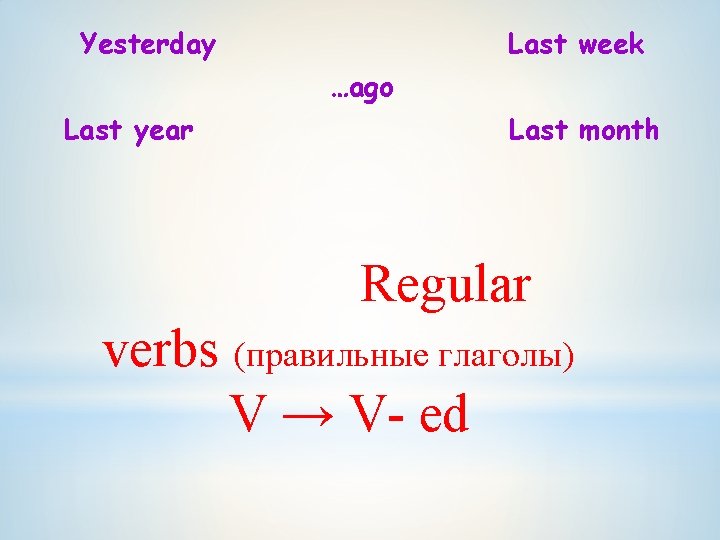 Yesterday Last week …ago Last year Last month Regular verbs (правильные глаголы) V →