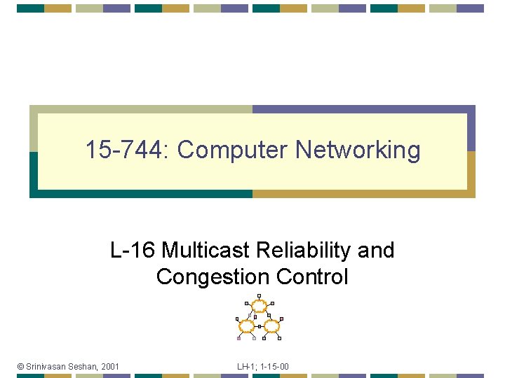 15 -744: Computer Networking L-16 Multicast Reliability and Congestion Control © Srinivasan Seshan, 2001