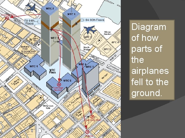 Diagram of how parts of the airplanes fell to the ground. 