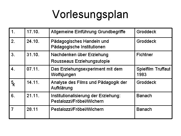 Vorlesungsplan 1. 17. 10. Allgemeine Einführung Grundbegriffe Groddeck 2. 24. 10. Pädagogisches Handeln und