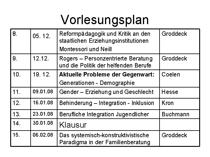 Vorlesungsplan 8. 05. 12. Reformpädagogik und Kritik an den staatlichen Erziehungsinstitutionen Montessori und Neill