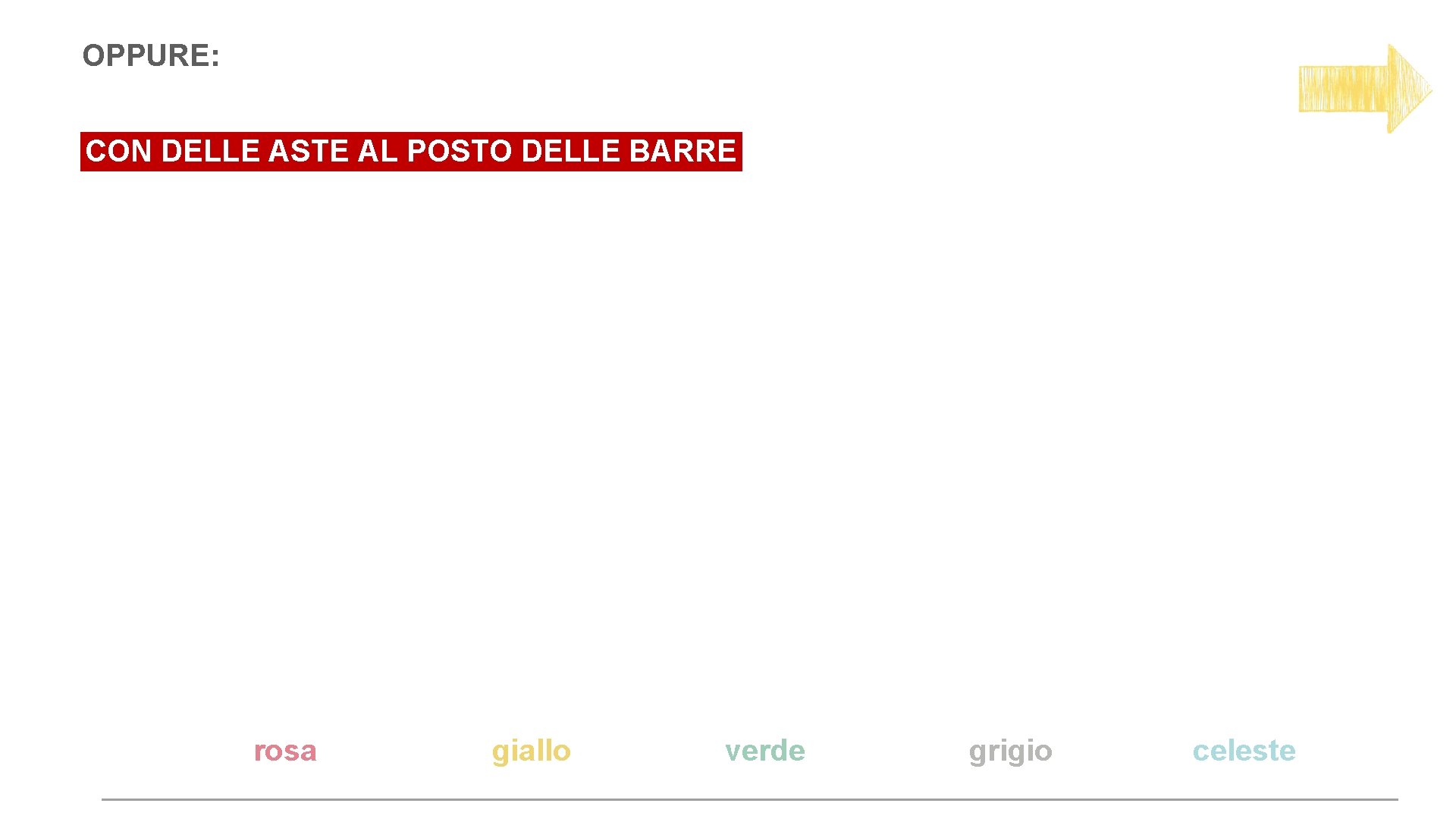 OPPURE: CON DELLE ASTE AL POSTO DELLE BARRE rosa giallo verde grigio celeste 