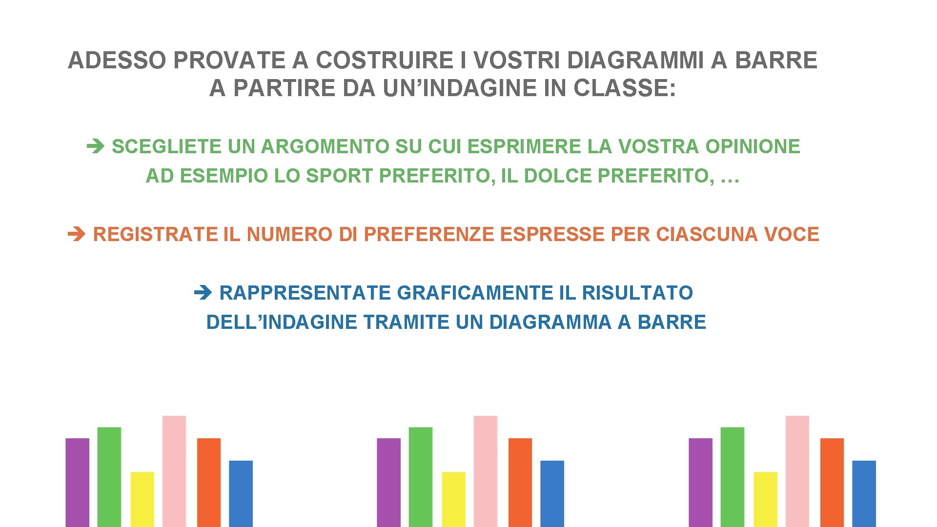 ADESSO PROVATE A COSTRUIRE I VOSTRI DIAGRAMMI A BARRE A PARTIRE DA UN’INDAGINE IN