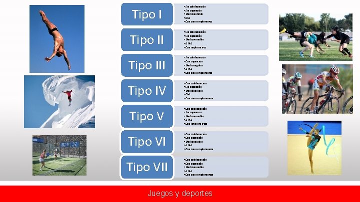 Tipo II • Sin colaboración • Sin oposición • Medio estable • CPA •