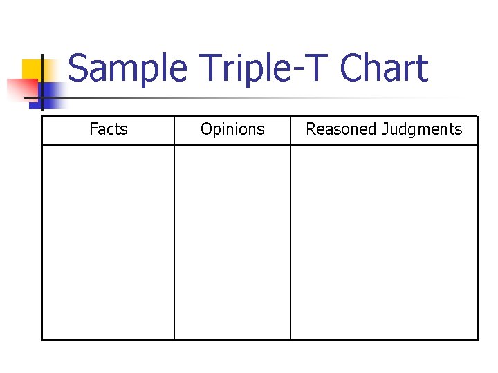 Sample Triple-T Chart Facts Opinions Reasoned Judgments 