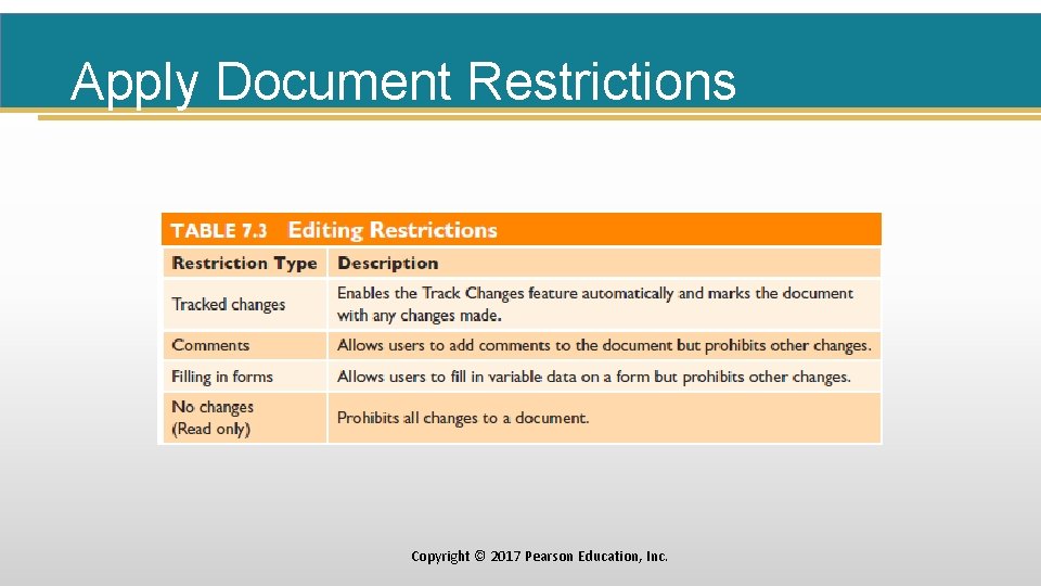 Apply Document Restrictions Copyright © 2017 Pearson Education, Inc. 