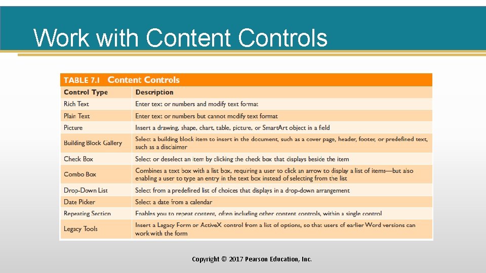 Work with Content Controls Copyright © 2017 Pearson Education, Inc. 