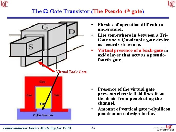 Silicon on Insulator MOSFET Technology Design and Evolution