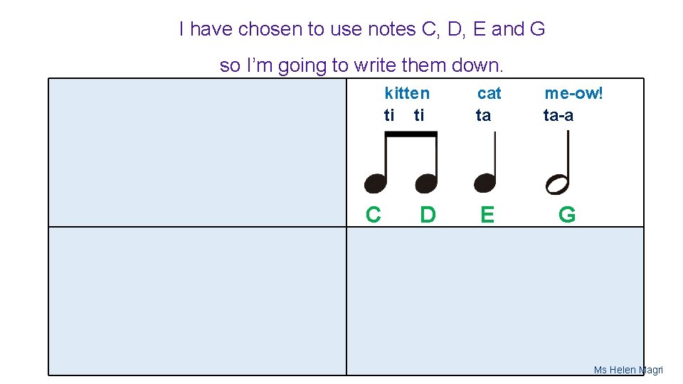 I have chosen to use notes C, D, E and G so I’m going