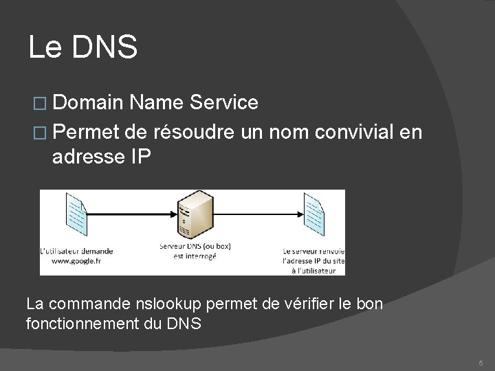 Le DNS � Domain Name Service � Permet de résoudre un nom convivial en