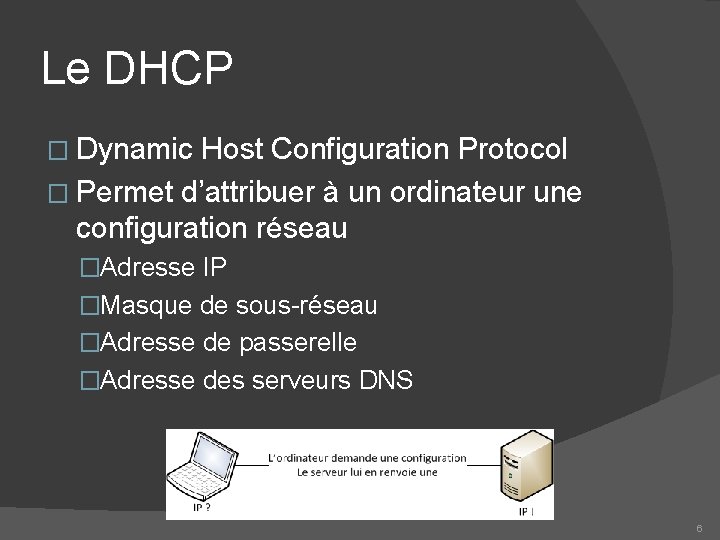 Le DHCP � Dynamic Host Configuration Protocol � Permet d’attribuer à un ordinateur une