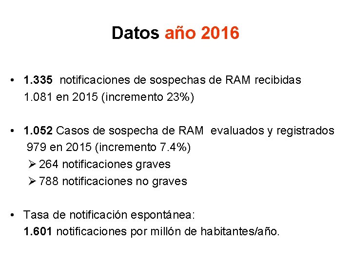 Datos año 2016 • 1. 335 notificaciones de sospechas de RAM recibidas 1. 081