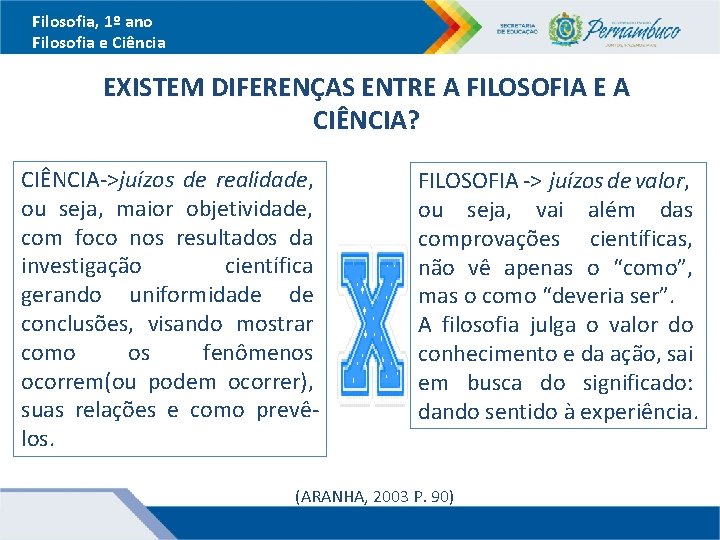 Filosofia, 1º ano Filosofia e Ciência EXISTEM DIFERENÇAS ENTRE A FILOSOFIA E A CIÊNCIA?