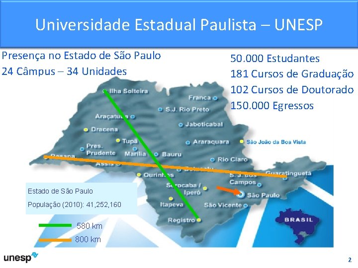 Universidade Estadual Paulista – UNESP Presença no Estado de São Paulo 24 Câmpus –