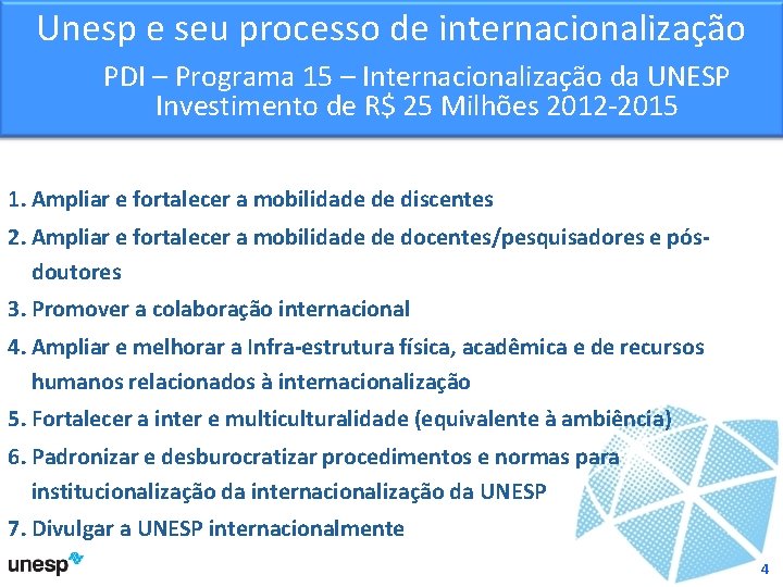 Unesp e seu processo de internacionalização PDI – Programa 15 – Internacionalização da UNESP