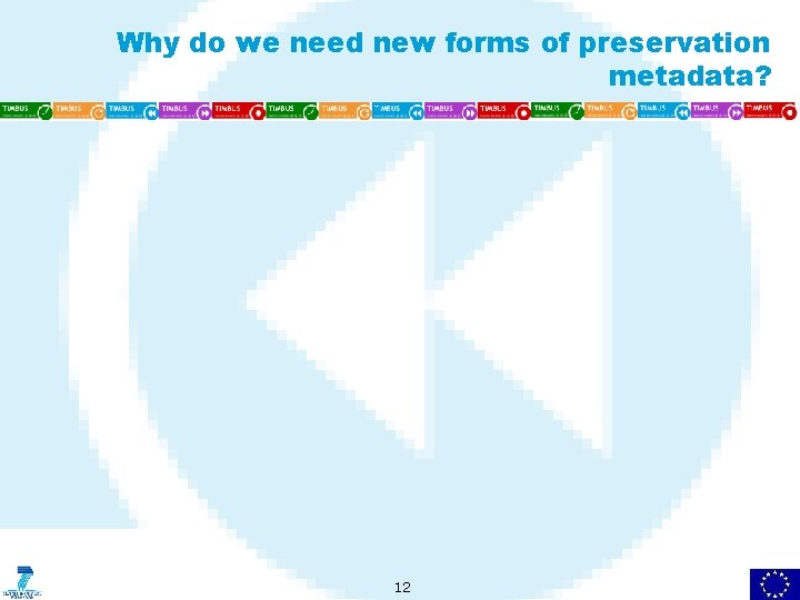 Why do we need new forms of preservation metadata? 12 