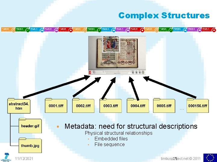 Complex Structures … § Metadata: need for structural descriptions Physical structural relationships • Embedded
